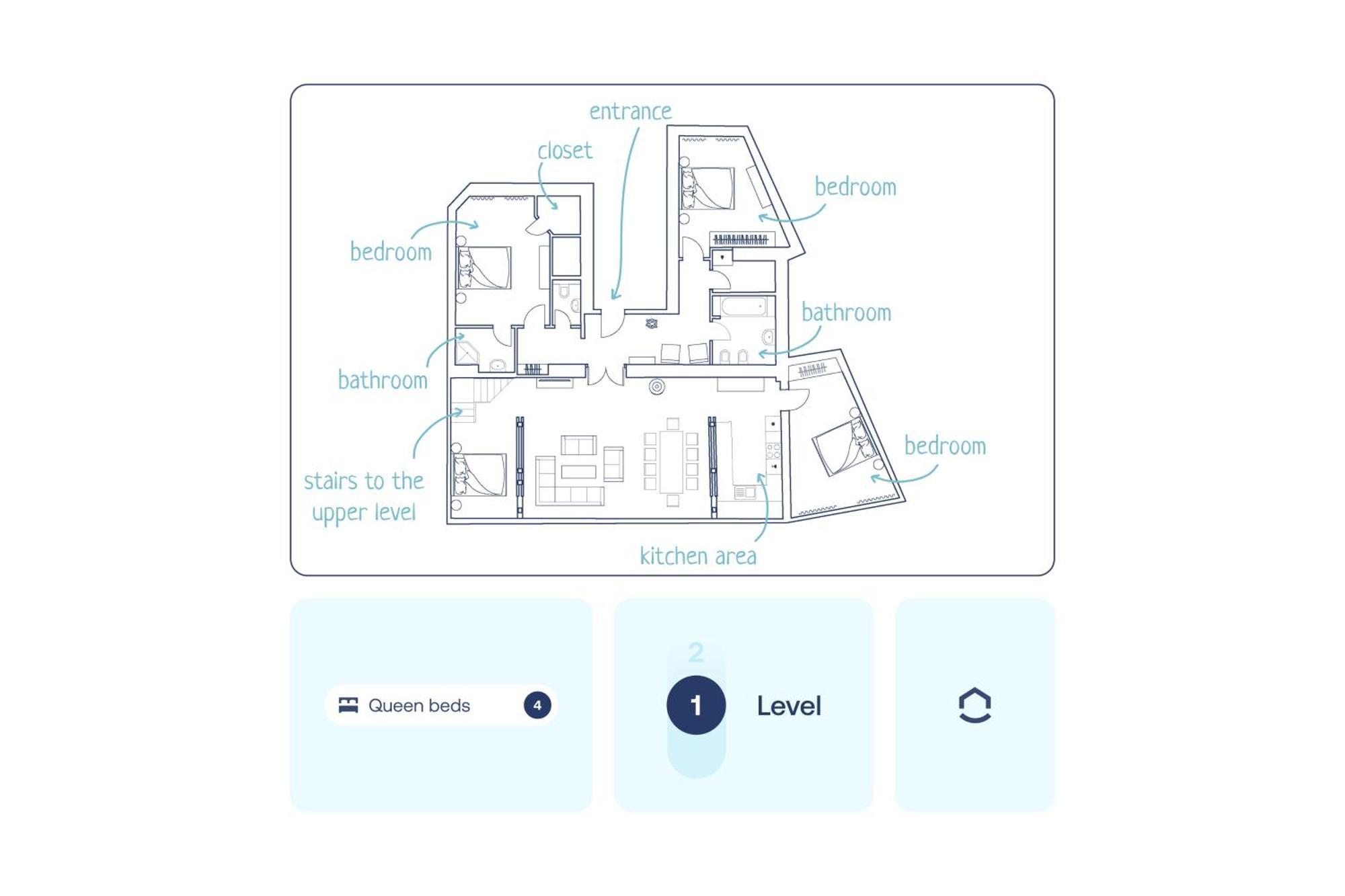 Turnkey I Old Town 5br Loft * Prague