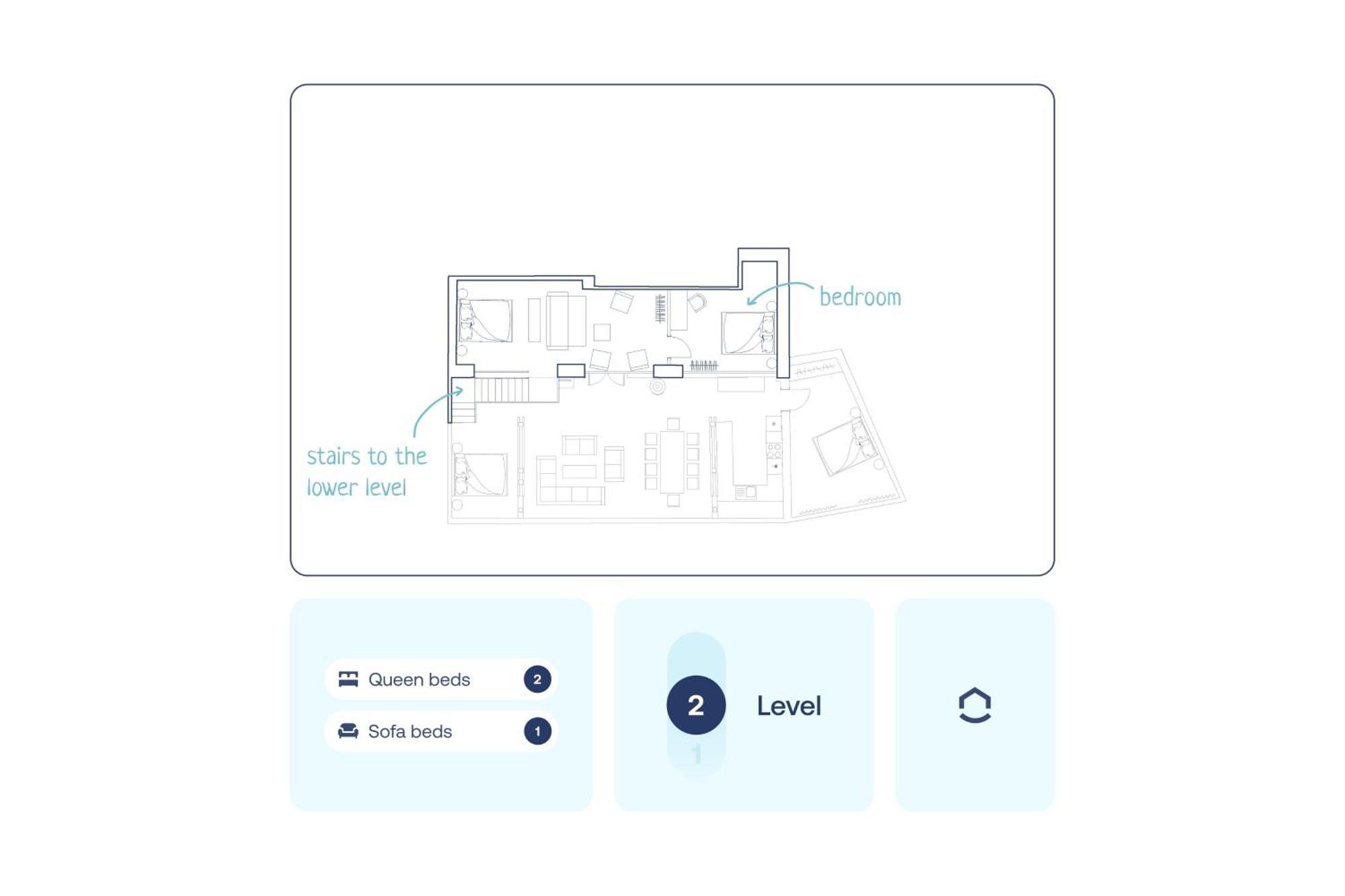 Turnkey I Old Town 5br Loft Apartment *